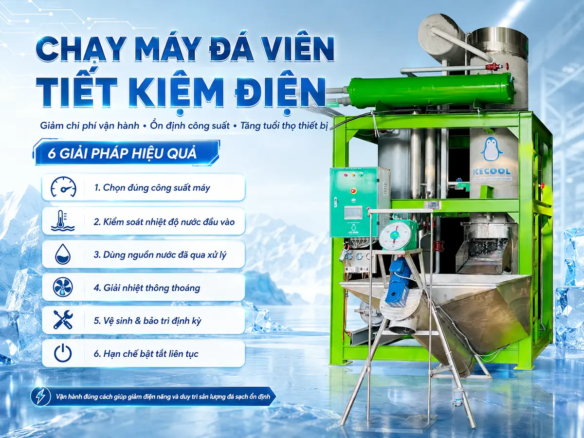 Lựa chọn đúng công suất là bước quan trọng để tiết kiệm điện khi sản xuất đá viên.